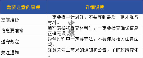 小旗提前準(zhǔn)備的需要注意的事項(xiàng)