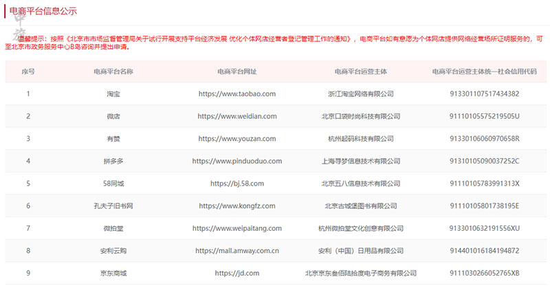 電商平臺信息公示系統(tǒng).jpg