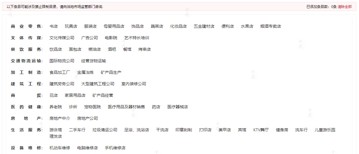 公司因?yàn)闃I(yè)務(wù)調(diào)整變更經(jīng)營(yíng)范圍.jpg