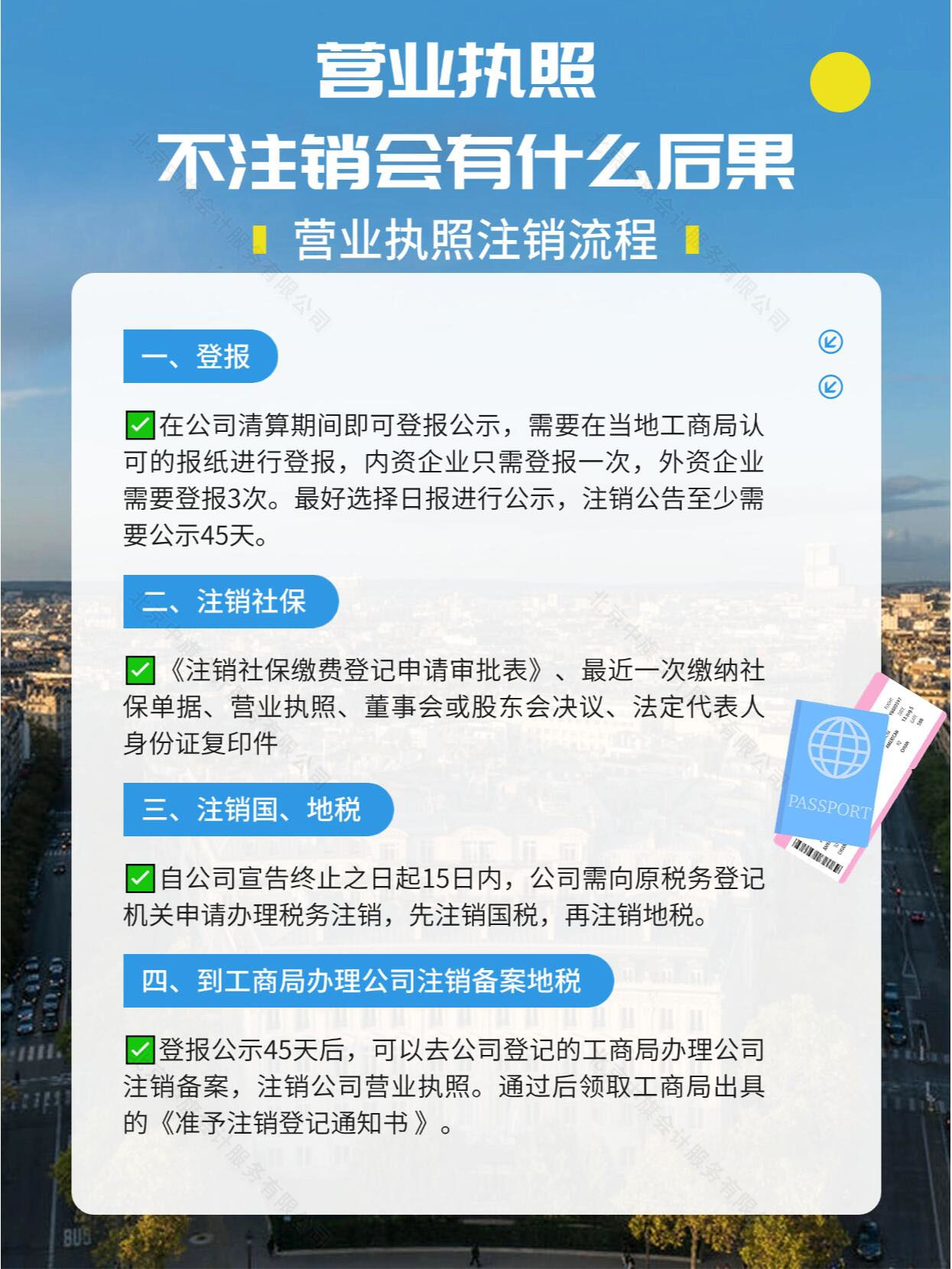 營業(yè)執(zhí)照不注銷會有什么后果？.jpg