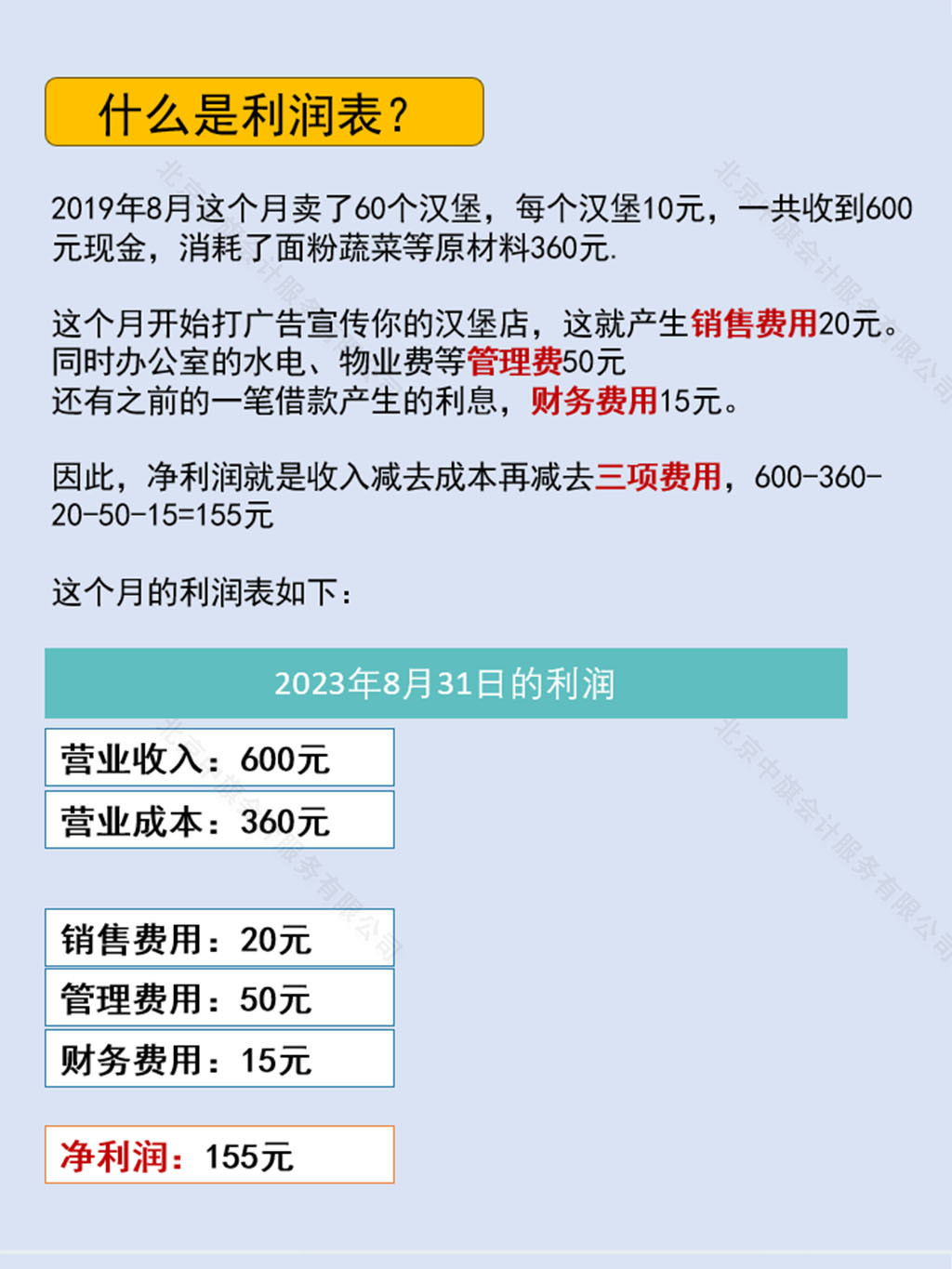 凈利潤(rùn)什么才是利潤(rùn)表.jpg