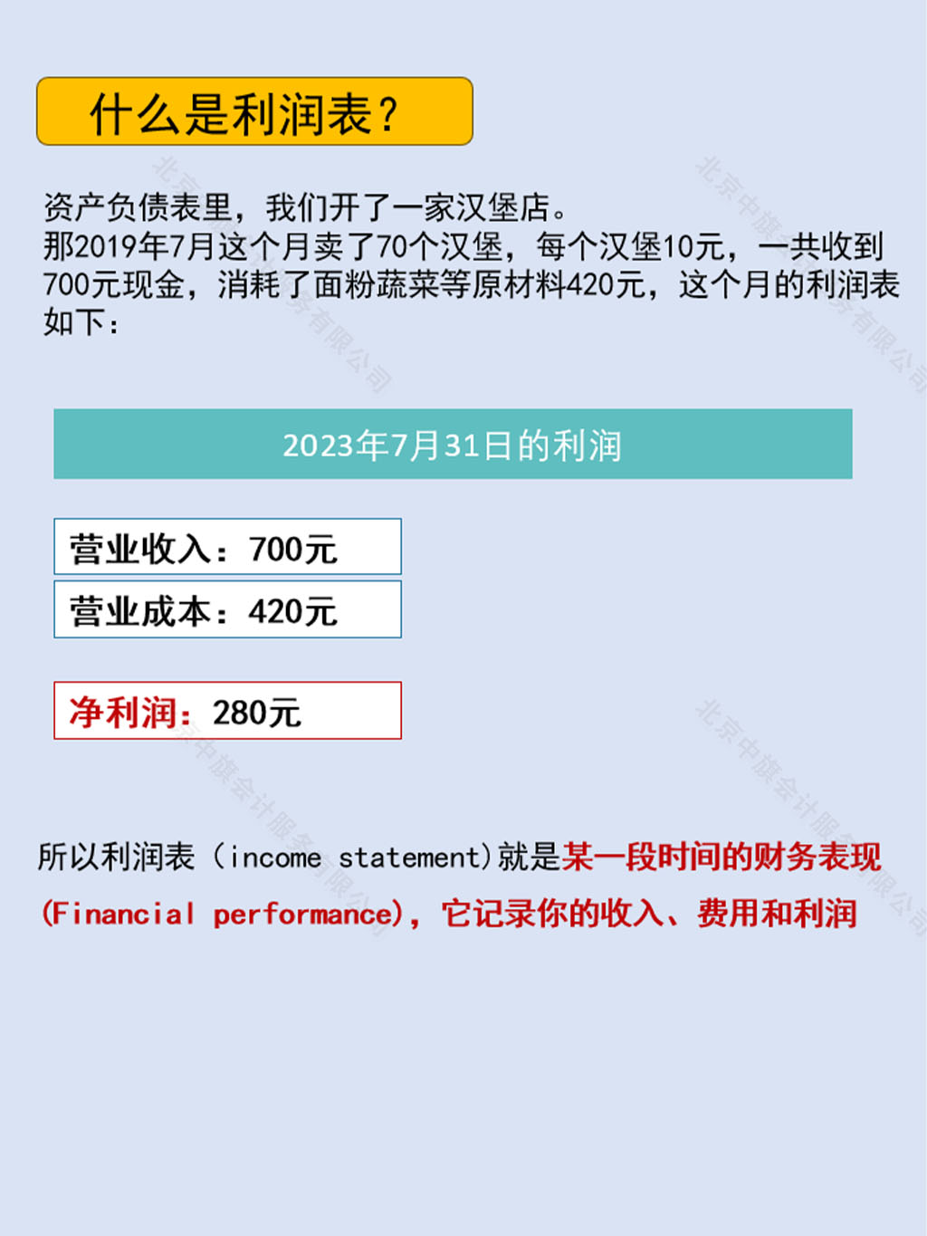 究竟什么是利潤(rùn)表.jpg