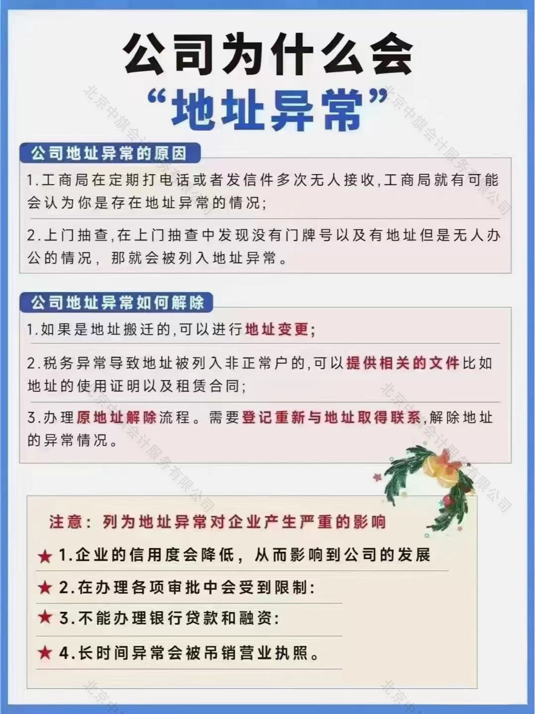 公司為什么會地址異常？.jpg