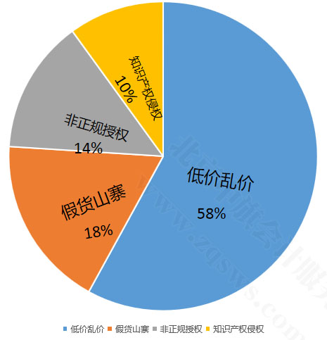 堅決抵制侵權(quán)行為.jpg