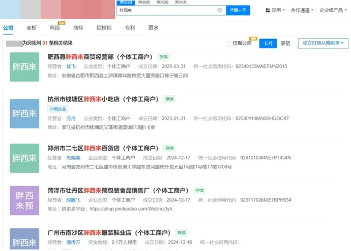 某查詢工具上查胖西來也有很多企業(yè).png 某查詢工具上查胖西來也有很多企業(yè).png