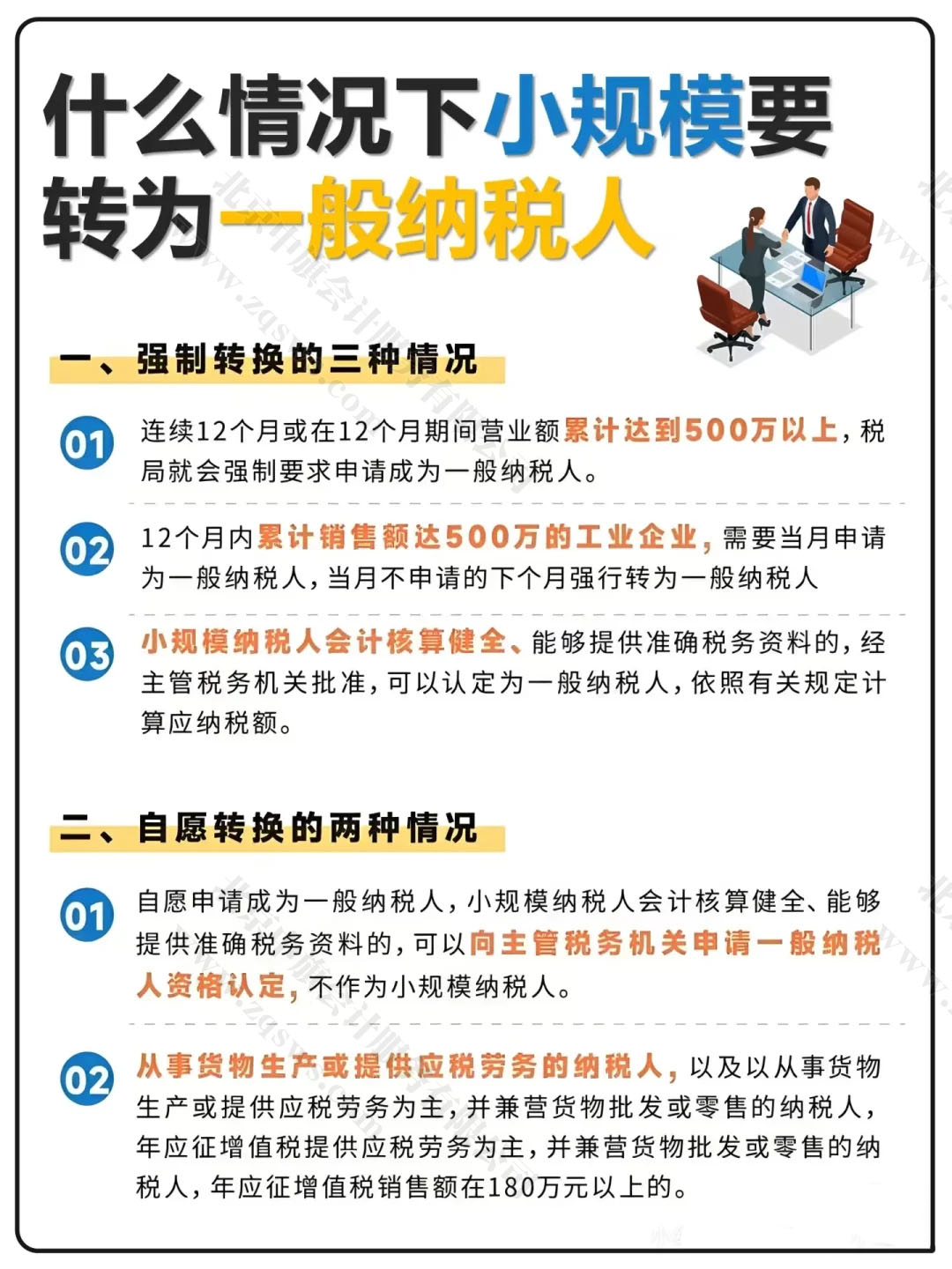 什么情況下小規(guī)模要轉(zhuǎn)為一般納稅人.jpg 什么情況下小規(guī)模要轉(zhuǎn)為一般納稅人.jpg