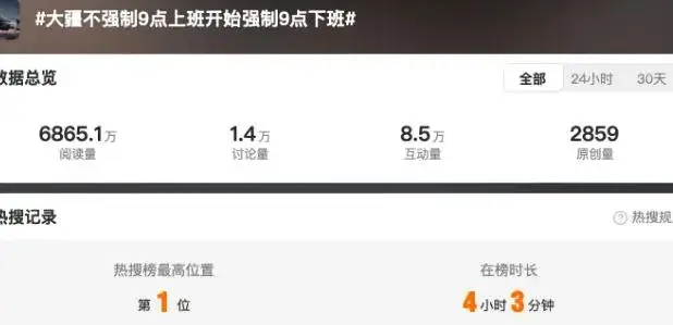 大疆不強(qiáng)制9點(diǎn)上班但是強(qiáng)制9點(diǎn)下班.png 大疆不強(qiáng)制9點(diǎn)上班但是強(qiáng)制9點(diǎn)下班.png
