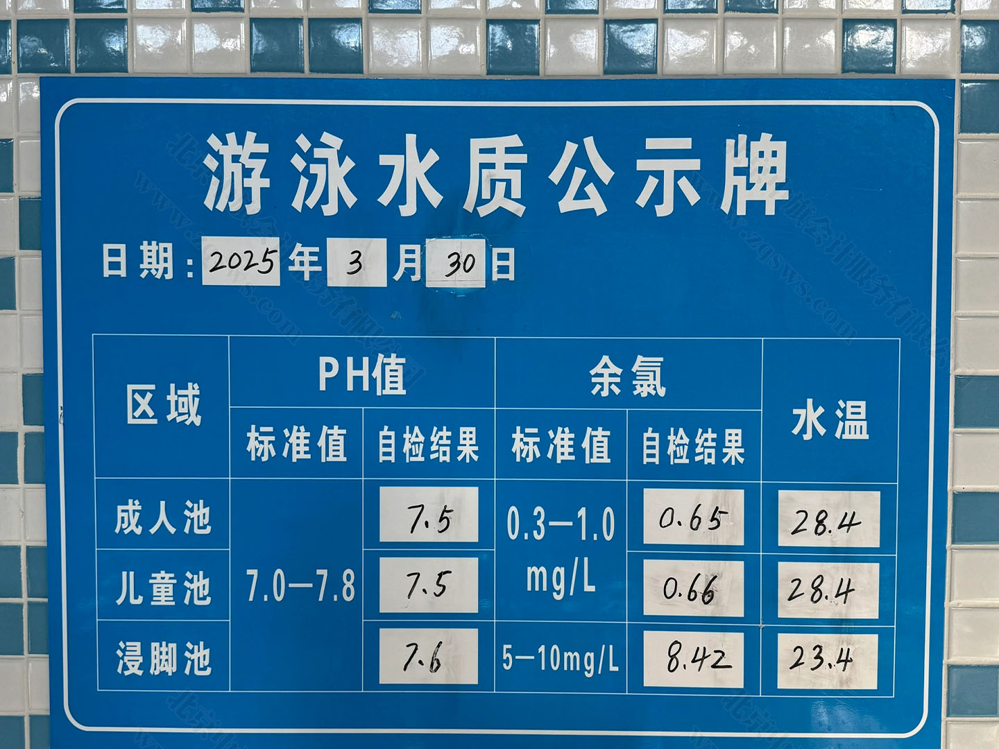 游泳水質(zhì)公示牌.jpg 游泳水質(zhì)公示牌.jpg