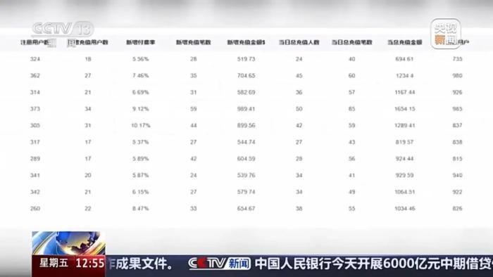 現(xiàn)在盜版還是比較嚴(yán)重的 現(xiàn)在盜版還是比較嚴(yán)重的