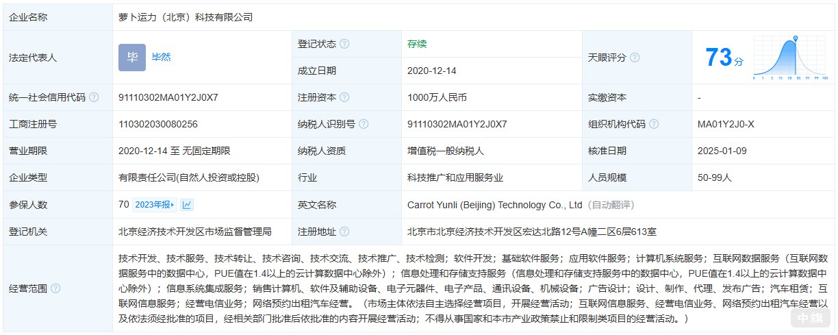 某知名企業(yè)經(jīng)營范圍.jpg