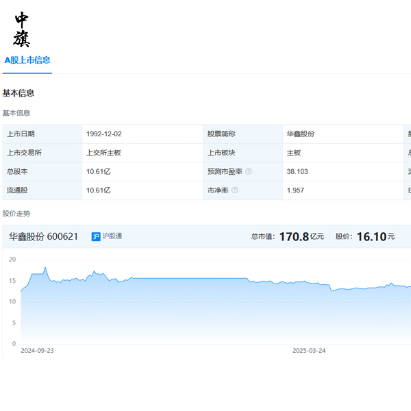 企業(yè)上市后股東和董事會(huì)的變化有哪些？